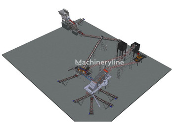 POLYGONMACH 350 tons per hour stationary crushing, screening, plant - Murskain