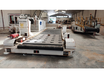 Kontti- ja kuormalavalastaaja FMC