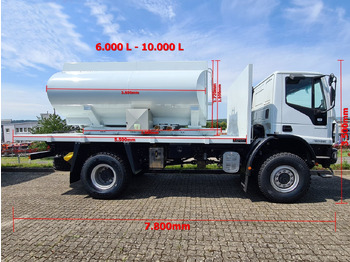 Säiliöauto IVECO EuroCargo