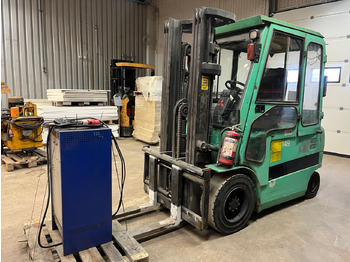 Materiaalinkäsittely MITSUBISHI