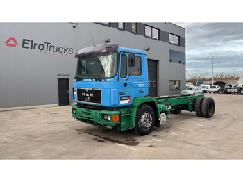 Kuorma-auto alusta MAN 19.322