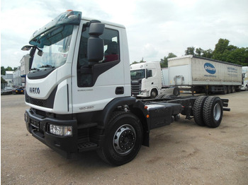 Kuorma-auto alusta IVECO EuroCargo