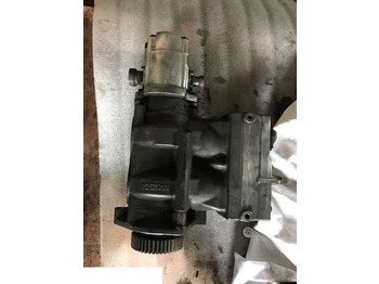 Kompressori FENDT