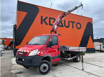 Avolava pakettiauto IVECO Daily