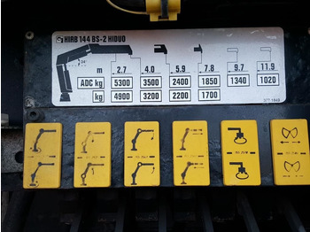 Leasing Volvo FM 380 6X2 + hiab 144 BS 2 HI DUO Volvo FM 380 6X2 + hiab 144 BS 2 HI DUO: kuva Leasing Volvo FM 380 6X2 + hiab 144 BS 2 HI DUO Volvo FM 380 6X2 + hiab 144 BS 2 HI DUO