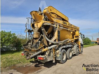 Hinattava betonipumppu Iveco Magirus: kuva Hinattava betonipumppu Iveco Magirus