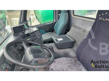 Leasing Volvo FM12 Volvo FM12: kuva Leasing Volvo FM12 Volvo FM12