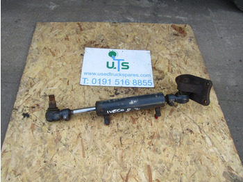 Ohjauslaite IVECO