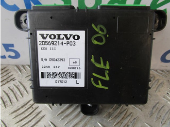 Ohjainyksikkö VOLVO FL