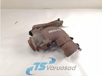 Jarruosat SCANIA