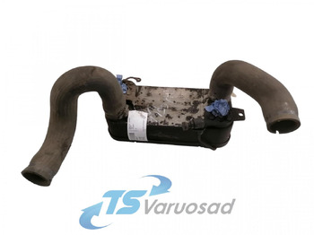 Jarruosat SCANIA
