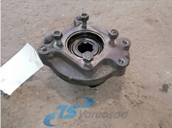 Hydrauliikka VOLVO