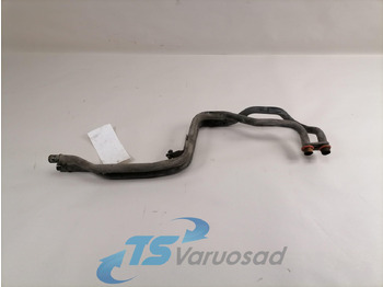 Lämmitys/ Tuuletus VOLVO