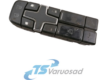 Ohjaamo VOLVO