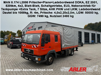 Pressukapelli kuorma-auto MAN L2000