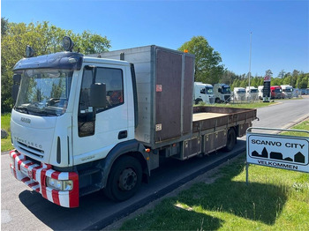 Lava-kuorma-auto IVECO EuroCargo 120E