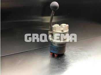 Ohjainyksikkö REXROTH