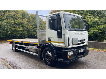 Lava-kuorma-auto IVECO EuroCargo 180E