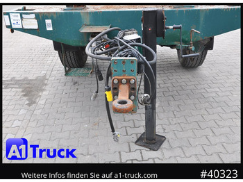 Leasing GOLDHOFER Ballast Anh. Obermaier TFB 100 GOLDHOFER Ballast Anh. Obermaier TFB 100: kuva Leasing GOLDHOFER Ballast Anh. Obermaier TFB 100 GOLDHOFER Ballast Anh. Obermaier TFB 100