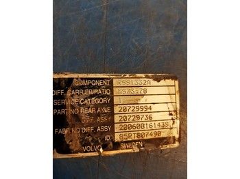 Taka-akseli Volvo RSS1332A RSS1332A: kuva Taka-akseli Volvo RSS1332A RSS1332A Taka-akseli Volvo RSS1332A RSS1332A: kuva Taka-akseli Volvo RSS1332A RSS1332A
