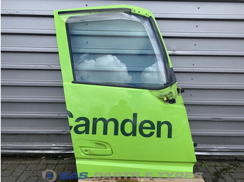 Ovi ja osat VOLVO FH