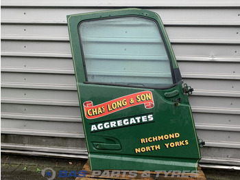 Ovi ja osat VOLVO FH