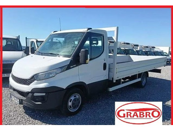 Avolava pakettiauto IVECO Daily 35C15