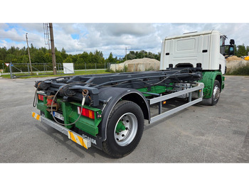 Leasing Scania P94 4X2 220 Scania P94 4X2 220: kuva Leasing Scania P94 4X2 220 Scania P94 4X2 220 Leasing Scania P94 4X2 220 Scania P94 4X2 220: kuva Leasing Scania P94 4X2 220 Scania P94 4X2 220