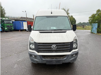 Pakettiauto VOLKSWAGEN Crafter 35
