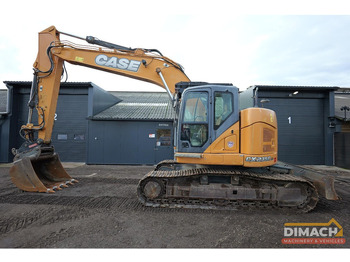 Kaivuri CASE