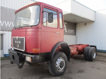 Kuorma-auto alusta MAN