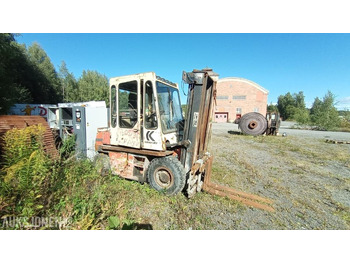 Materiaalinkäsittely KALMAR