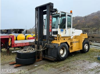 Materiaalinkäsittely