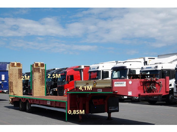 Apuvaunu puoliperävaunu LAWETA NISKOPODWOZIOWA / NAJAZDY HYDRAULICZNE /: kuva Apuvaunu puoliperävaunu LAWETA NISKOPODWOZIOWA / NAJAZDY HYDRAULICZNE / Apuvaunu puoliperävaunu LAWETA NISKOPODWOZIOWA / NAJAZDY HYDRAULICZNE /: kuva Apuvaunu puoliperävaunu LAWETA NISKOPODWOZIOWA / NAJAZDY HYDRAULICZNE /