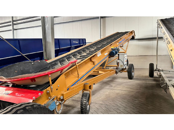 Hihnakuljetin BRESTON