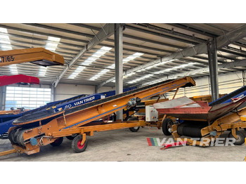 Hihnakuljetin BRESTON