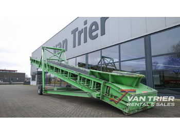 Hihnakuljetin BRESTON