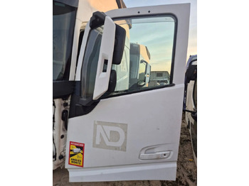 Ovi ja osat VOLVO FH