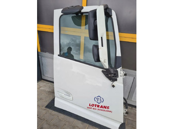 Ovi ja osat VOLVO FH