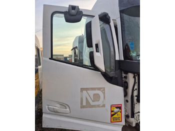 Ovi ja osat VOLVO FH