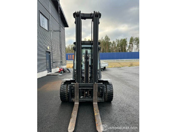 Leasing  Toyota 52-8 FD JF 35, 2018, 5 800 h Trukki, Lieto Toyota 52-8 FD JF 35, 2018, 5 800 h Trukki, Lieto: kuva Leasing  Toyota 52-8 FD JF 35, 2018, 5 800 h Trukki, Lieto Toyota 52-8 FD JF 35, 2018, 5 800 h Trukki, Lieto