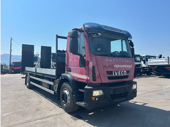 Lava-kuorma-auto IVECO EuroCargo 180E