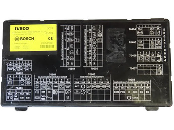 Ohjainyksikkö IVECO