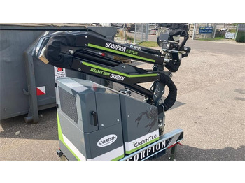 Kesantomurskain/ Vesakkomurskain