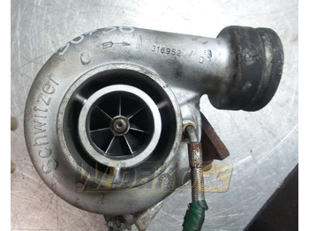 Turboahdin SCHWITZER