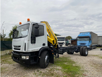 Kuorma-auto alusta IVECO