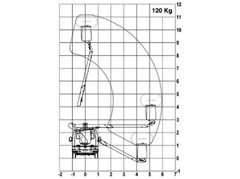 Leasing Usado Topy 11.1 sobre FORD TRANSIT CC FT3500 Usado Topy 11.1 sobre FORD TRANSIT CC FT3500: kuva Leasing Usado Topy 11.1 sobre FORD TRANSIT CC FT3500 Usado Topy 11.1 sobre FORD TRANSIT CC FT3500 Leasing Usado Topy 11.1 sobre FORD TRANSIT CC FT3500 Usado Topy 11.1 sobre FORD TRANSIT CC FT3500: kuva Leasing Usado Topy 11.1 sobre FORD TRANSIT CC FT3500 Usado Topy 11.1 sobre FORD TRANSIT CC FT3500