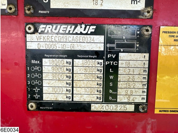 Pressukapelliperävaunu Fruehauf Tautliner: kuva Pressukapelliperävaunu Fruehauf Tautliner Pressukapelliperävaunu Fruehauf Tautliner: kuva Pressukapelliperävaunu Fruehauf Tautliner