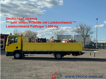 Avolava pakettiauto MAN