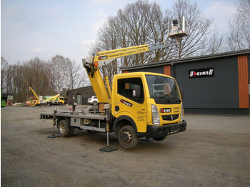 Itsekulkevat henkilönostimet RENAULT Maxity